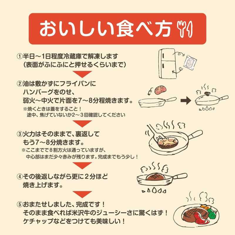米沢牛プレミアムハンバーグ