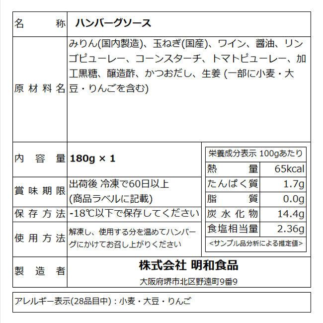 ギフト 贈り物 ハンバーグ 無添加 黒毛和牛 黒豚 極上ハンバーグステーキ 140g × 6個 ソース セット 送料無料 ゆうぜんギフト
