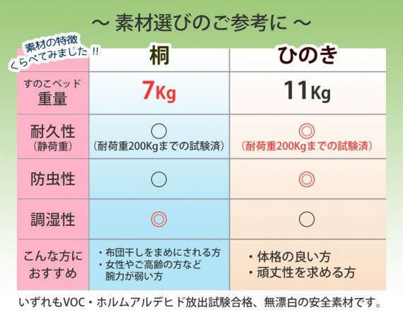 【販売開始!】国産ひのきの頑丈枠(高さのあるフレーム)付布団干し機能付すのこベッド(総ひのき製) ◆布団が干せるすのこベッドフレーム◆