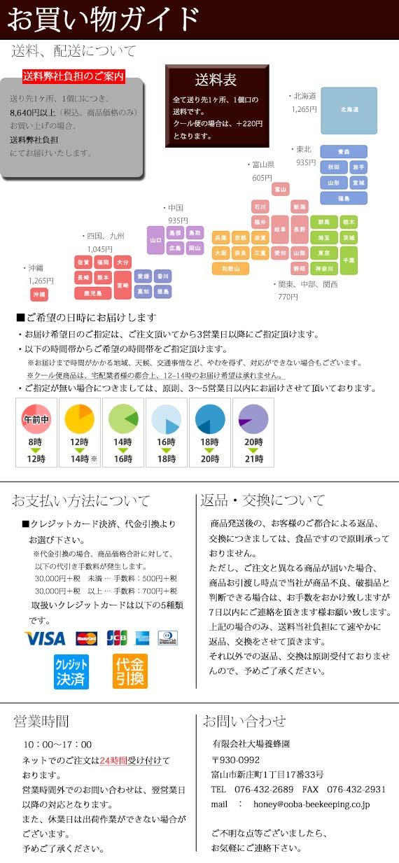 生ローヤルゼリー(30g)