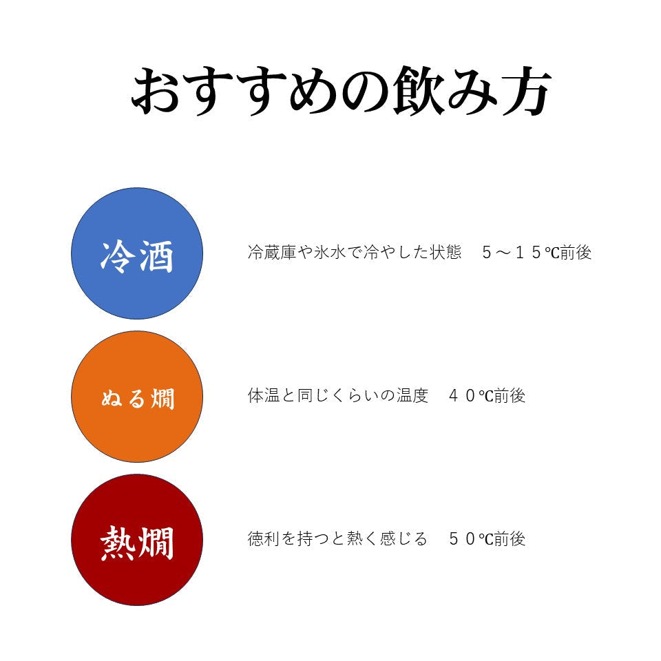 【蔵元直送!】仁多米コシヒカリ 純米酒 300ml 日本酒 純米 純米酒 仁多米コシヒカリ 辛口 清酒 食中酒 冷酒 ぬる燗 熱燗
