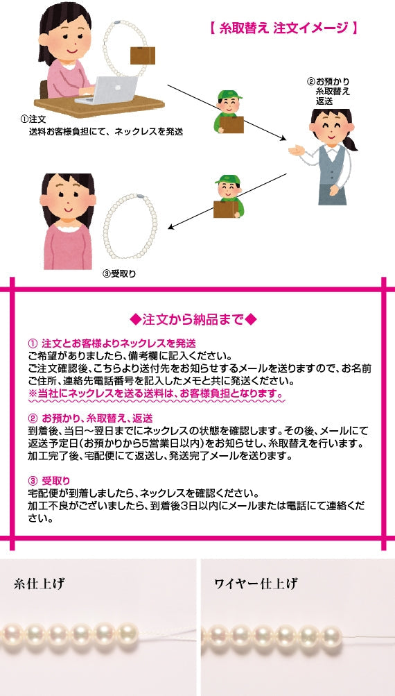 【送料無料】真珠ネックレスの糸取替え(糸またはワイヤー通常仕上げ)一連・フォーマルタイプ、長さ約45cmまで ※本真珠・イミテーション問いません