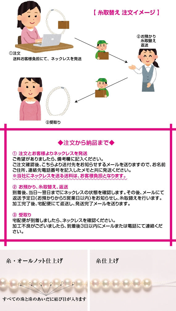 【送料無料】真珠ネックレスの糸取替え(糸・オールノット仕上げ)一連・フォーマルタイプ、長さ約45cmまで ※本真珠・イミテーション問いません
