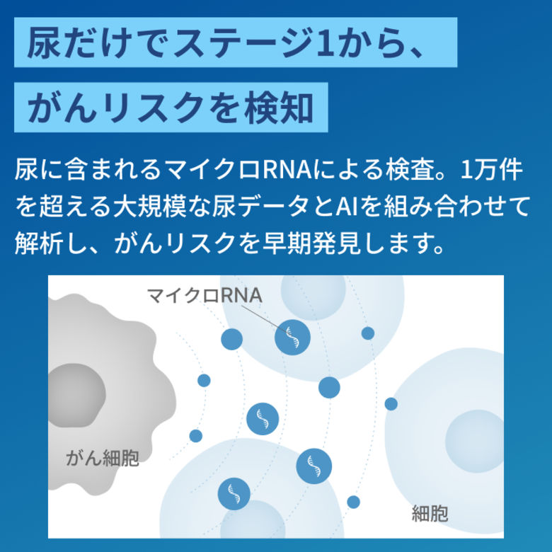 【尿がん検査】マイシグナル・スキャン 世界初 がんリスクの早期発見