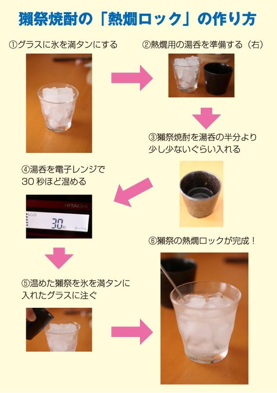 獺祭二割三分&獺祭焼酎セット(各720ml)