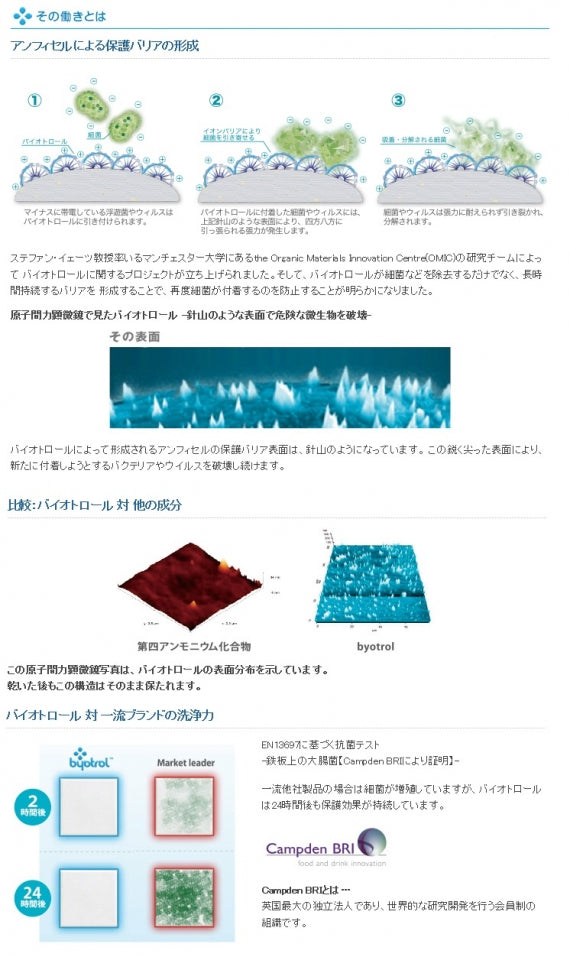 マックスプロテクション希釈用withバイオトロール(500ml)消臭・除菌・抗菌剤 現在庫限りのお試し価格‼