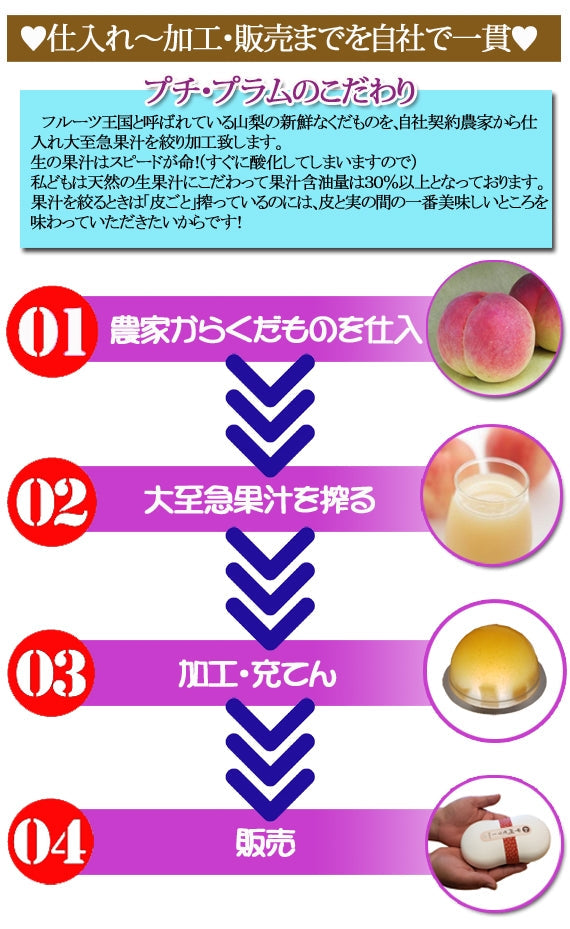 4種食べくらべセット「飲むゼリー」4個入り(化粧箱)