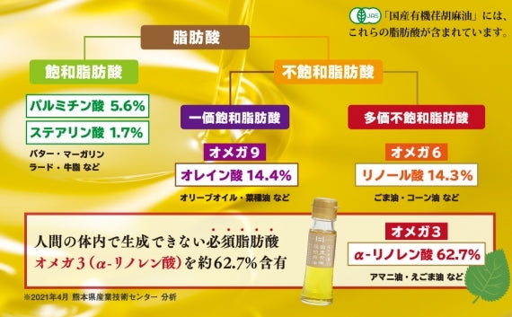 有機えごま油45g 2本セット