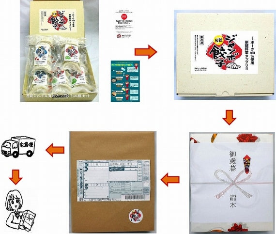 房総ジャンボ&海老ジャンボ餃子詰合せ25個セット【お中元2025】【米・野菜・惣菜】