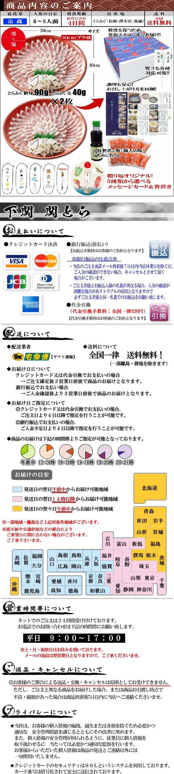 お歳暮 ギフト 【贈り福】とらふぐ刺身2枚セット(30cmプラ皿×2枚)