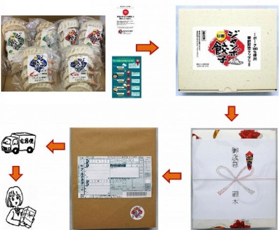 房総ジャンボ&海老ジャンボ餃子&しそ巻き餃子の餃子三昧セット【お中元2025】【米・野菜・惣菜】