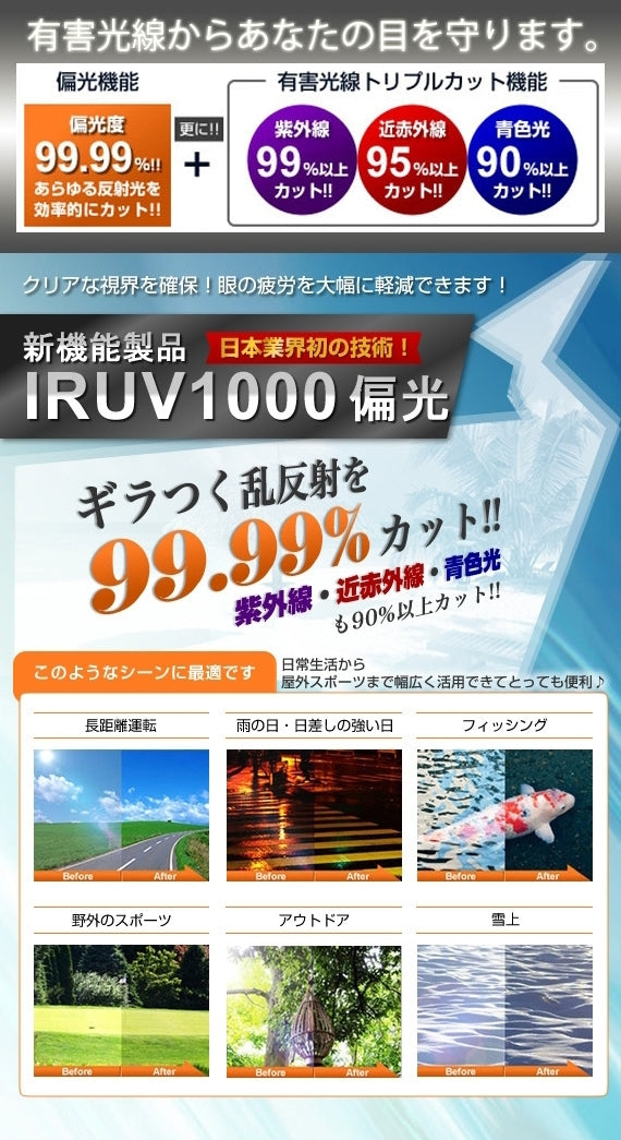 眼鏡の街<福井県鯖江市>で生まれた紫外線を調光できるサングラス「カラーチェンジャー3001」【デミブラウン×ライトグリーン】【送料込】 【生活用品・工芸品】