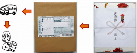 千葉県八街産落花生 年中旨い冷凍茹で(ゆで)落花生 ジャンボ落花生のオオマサリ400g×3袋(計1200g)【スイーツ・洋菓子・和菓子】