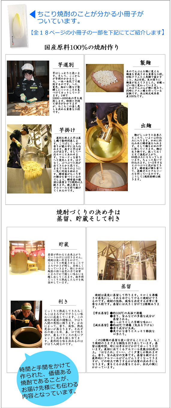 ちこり焼酎ちこちこ720ml お父さんありがとうラベル