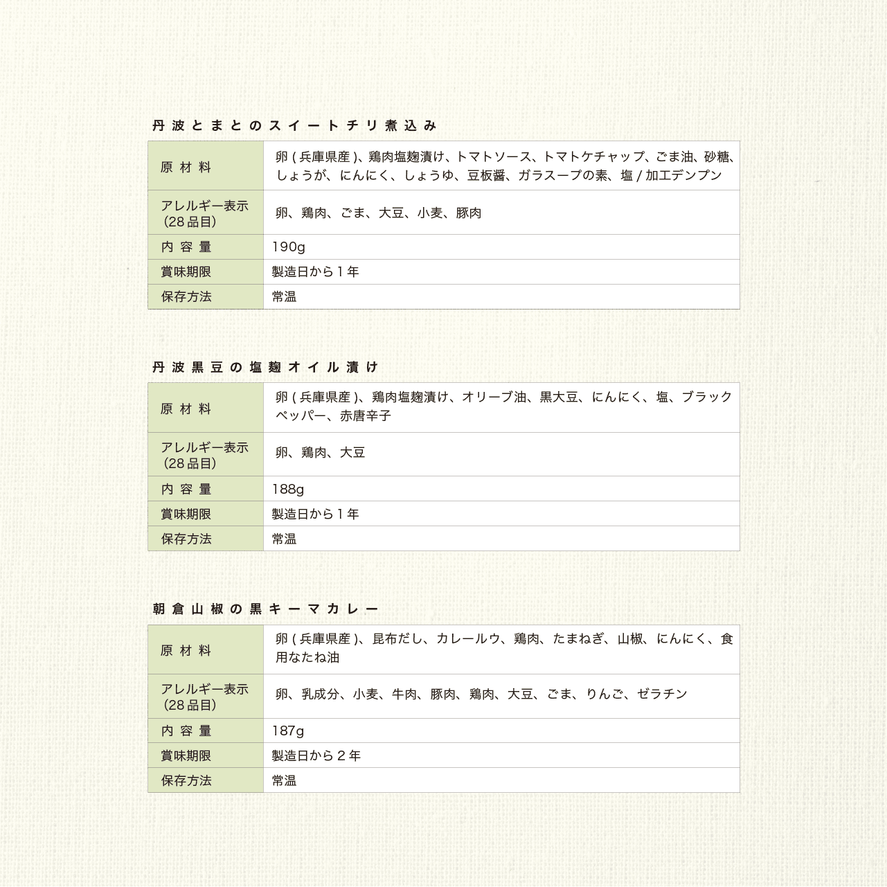 若鶏が生んだ初卵と親鶏の 贅沢グルメ缶詰HALL・IN・ONE・EGG 3種セット(Aセット)