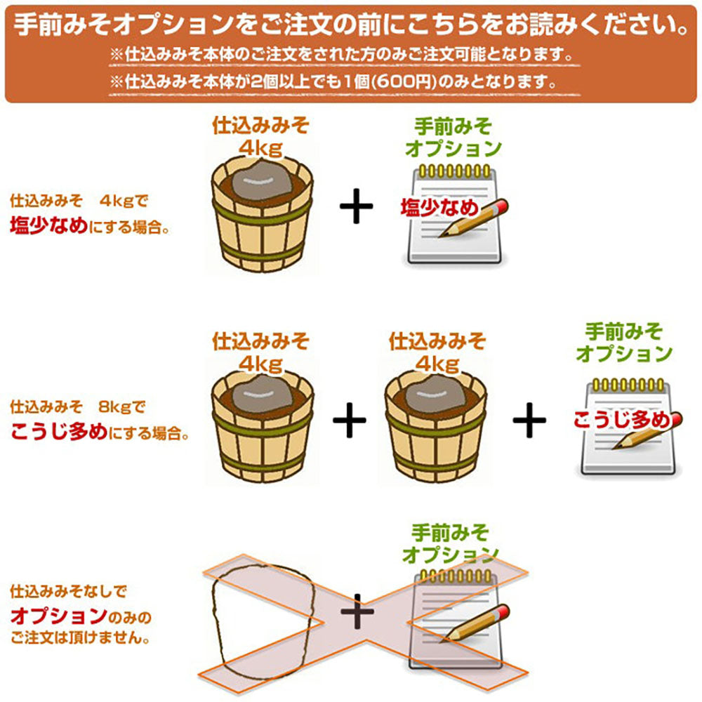 手前みそ オプション ※仕込み生みそとセットでご注文ください
