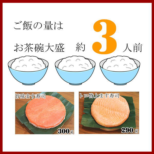 【ます寿司屋ヒロ助】旨味ます寿司とトロ特上ます寿司セット
