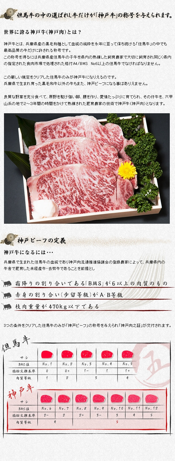 【神戸牛】特選サーロインステーキ３枚(200g x3)【贈答】【お祝い】