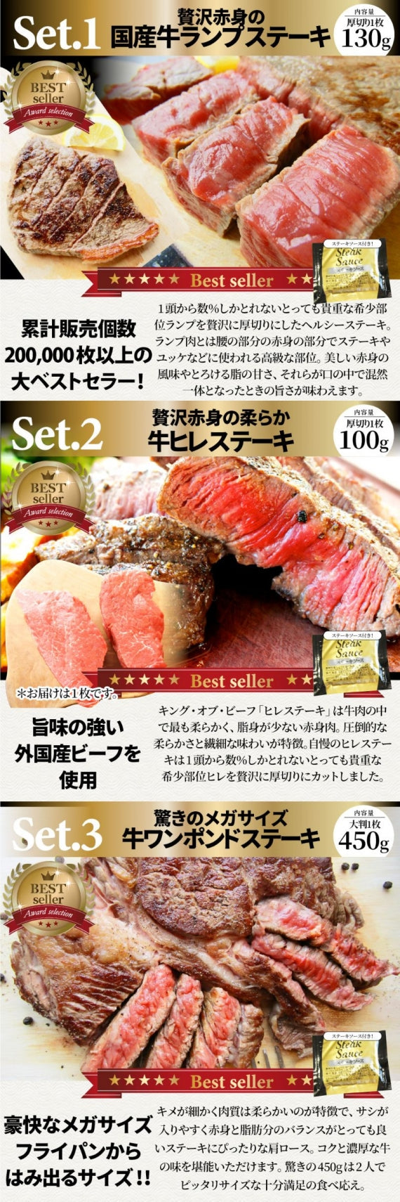 ステーキ 福袋 牛肉 肉 セット 料理長おまかせ福袋 お試し 焼くだけ 簡単調理 食べ比べ お歳暮 ギフト 食品 プレゼント 女性 男性 お祝い プレゼント