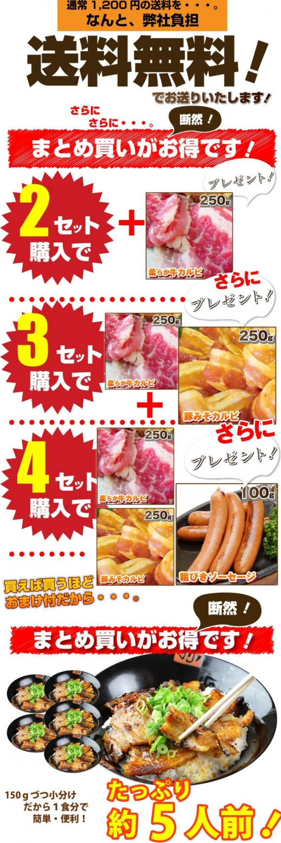 焼肉 セット 豚肉 肉 豚カルビ 5人前 150g×5パック 750g 選べる 3つの味 味噌 チゲ 塩 小分け タレ漬け 焼くだけ