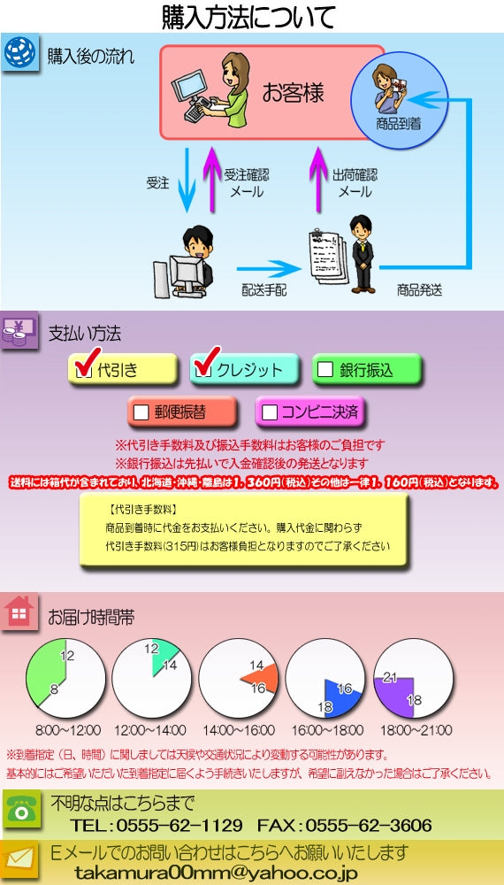 香りもおいしいベーコン!