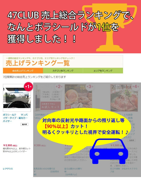 偏光機能付きサンバイザー・カーバイザー【ポラシールドⅡ】