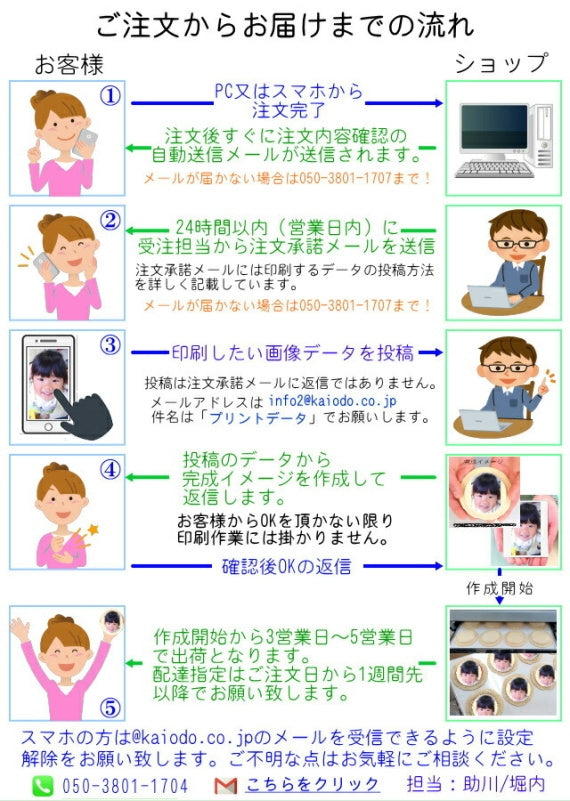 母の日限定!母の日プリント南部せんべい詰め合わせSTDーカーネーション柄 【送料無料】【母の日2023】【スイーツ・和菓子】