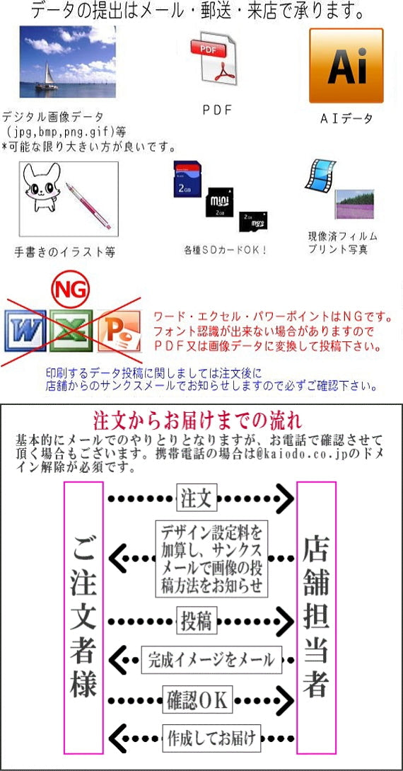 チビせん10枚セット(ゴマ塩クッキー風プリントせんべい)【 一点物 特別 世界でひとつ オリジナル オーダーメイド お菓子 卒部 結婚 入学 卒業 転勤 退職 父の日 母の日 敬老の日 開店記念 お祝い プチギフト 印刷 個包装 芸人 物販 お配り プチプライス】