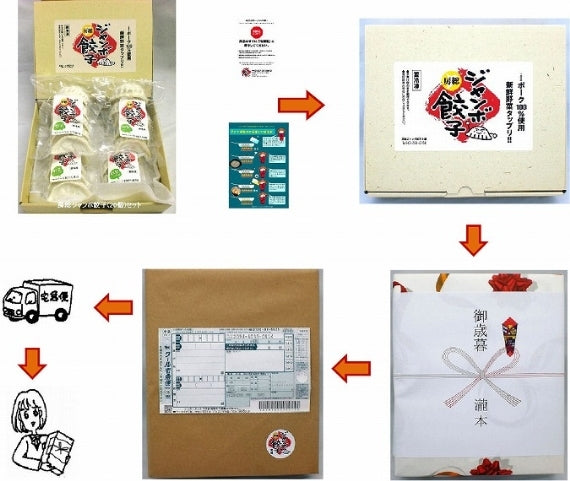 房総ジャンボ餃子・なでしこポークの点心三昧豪華セット【米・野菜・惣菜】