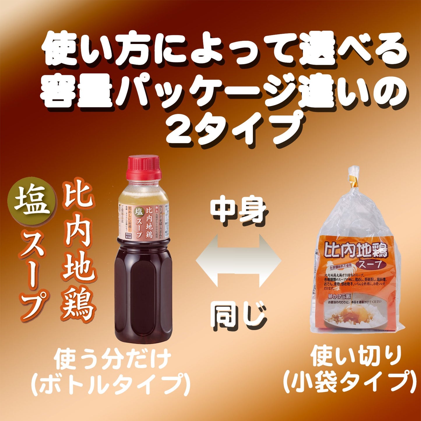 秋田魁新報 新聞広告掲載商品【メール便】比内地鶏スープ（3食入）×6袋