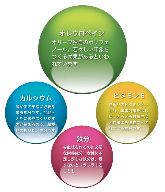 オリーブ青汁（30包入）小豆島オリーブ葉使用！農薬、保存料不使用
