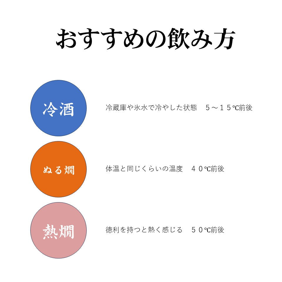 【蔵元直送！】奥出雲の一滴 改良雄町 720ml 日本酒 純米酒 雄町 改良雄町 中口 清酒 奥出雲 食中酒 冷酒 ぬる燗