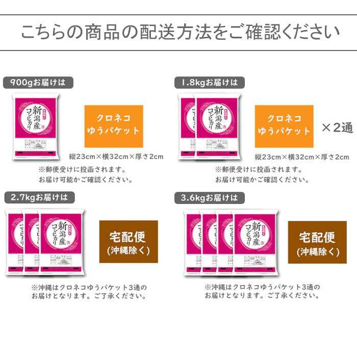 令和7年産 新米 新潟産コシヒカリ 900g/1.8kg/2.7kg/3.6kg 6合パック1袋～4袋 米 小分け お米 新潟 こしひかり 送料無料 お試し クロネコゆうパケット