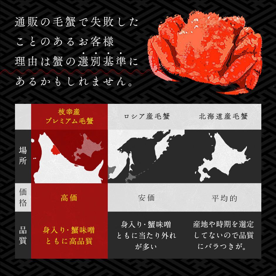 かに 北海道 枝幸産 プレミアム毛蟹【送料無料】