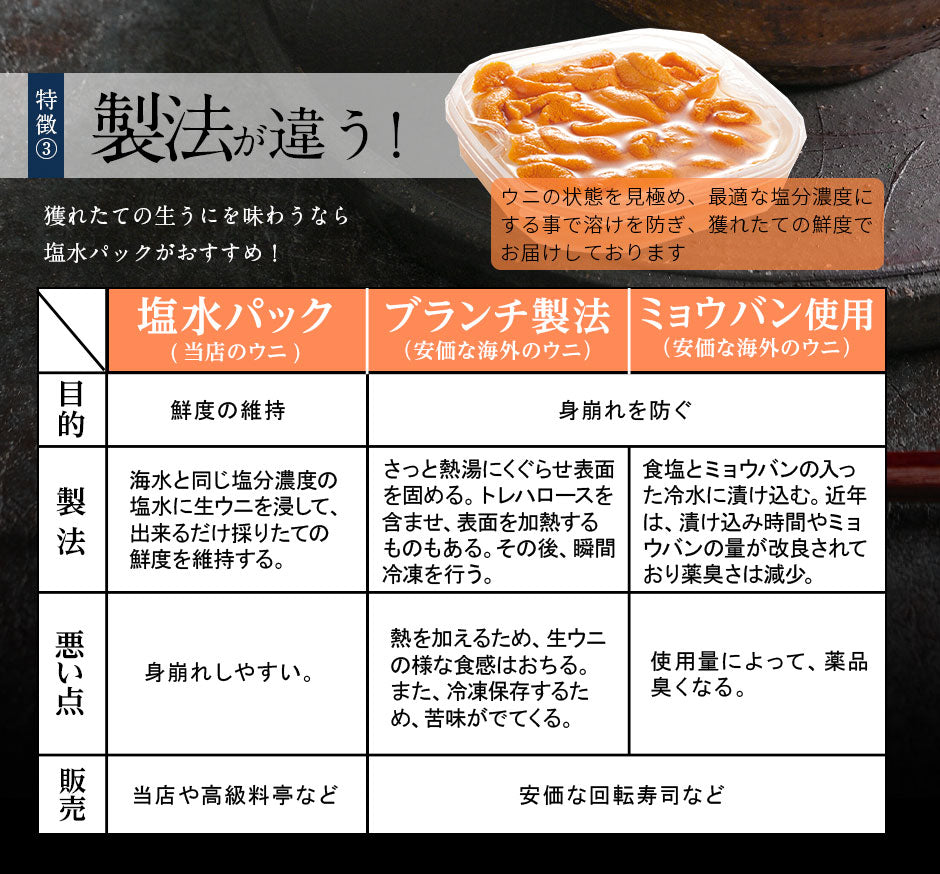 【5月17日～5月18日お届け】うに 北方四島産 天然生エゾバフンウニ 80g 【色が赤い訳あり品】【送料無料】