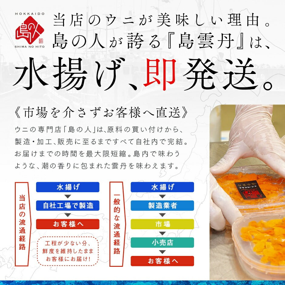 【水揚げ次第お届け】うに いくら 北海道 礼文・利尻島産 生キタムラサキウニ＋昆布だしいくら セット【送料無料】