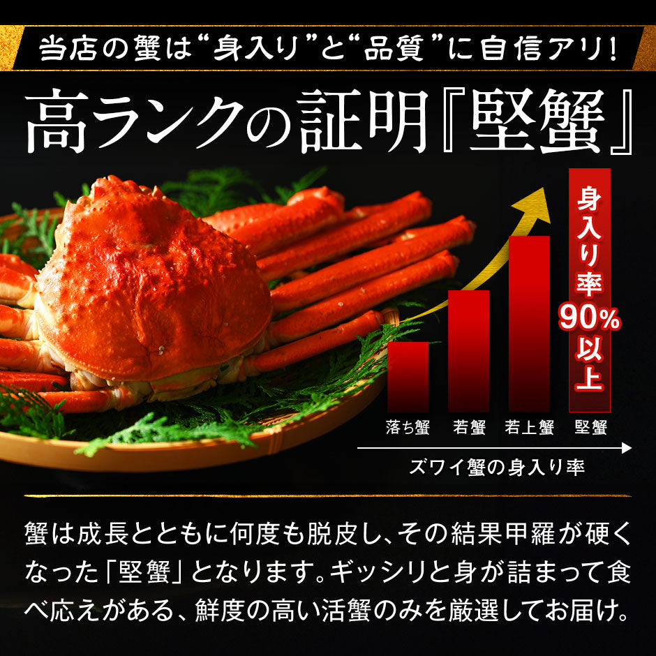 【総重量1.7kg】＼ズワイガニが必ず入る！／2025 北海道 カニ入り海鮮9点福袋 【送料無料】【期間限定】