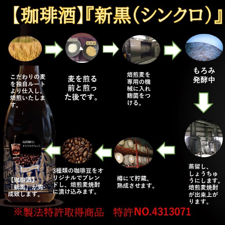 【W焙煎・低糖質】珈琲酒『新黒（シンクロ）」 720ml 25度 香り高いお酒「母の日特集2025 │グルメ・ドリンク」「父の日特集2025 │ビール・お酒・ドリンク」