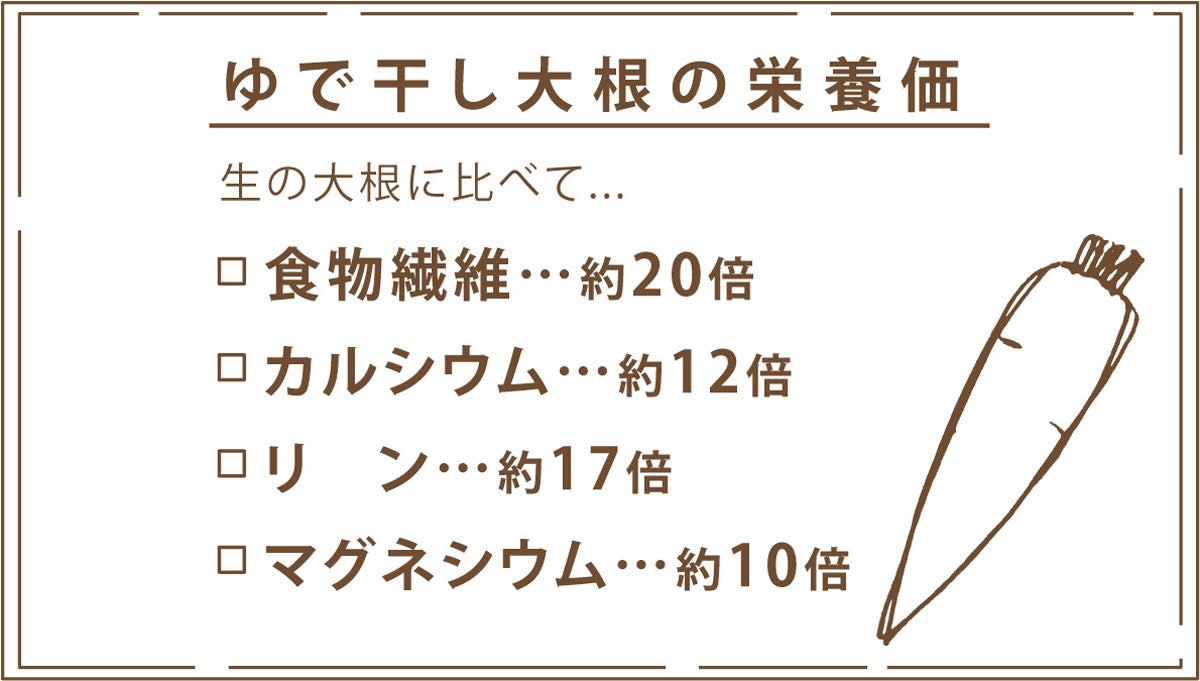 【他の商品にちょい足しで送料無料】栄養たっぷり！ゆで干し大根（40ｇ）＜長崎県面高産＞