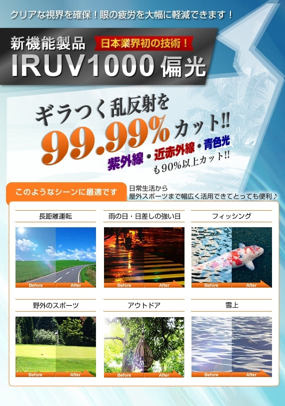IRUV1000 ハネアゲ式クリップオン1000