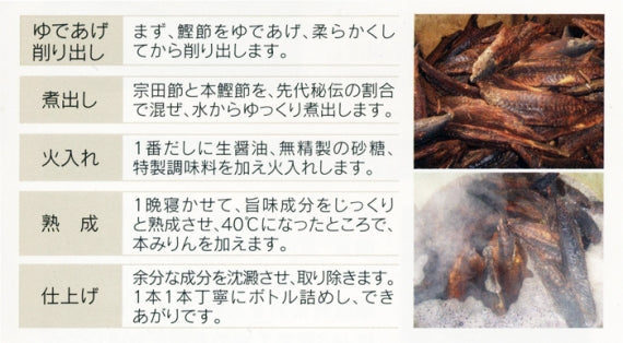 【長谷川醸造】職人仕込み「だしつゆ」　5本ギフト