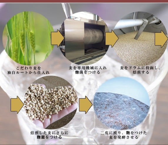 「送料無料」ブランデーを思わせる風味と香り長期樽熟成麦焼酎『黄道吉日』1800ml 42度　琥珀色のブランデーを想わせる風味！「母の日特集2025 │グルメ・ドリンク」「父の日特集2025 │ビール・お酒・ドリンク」