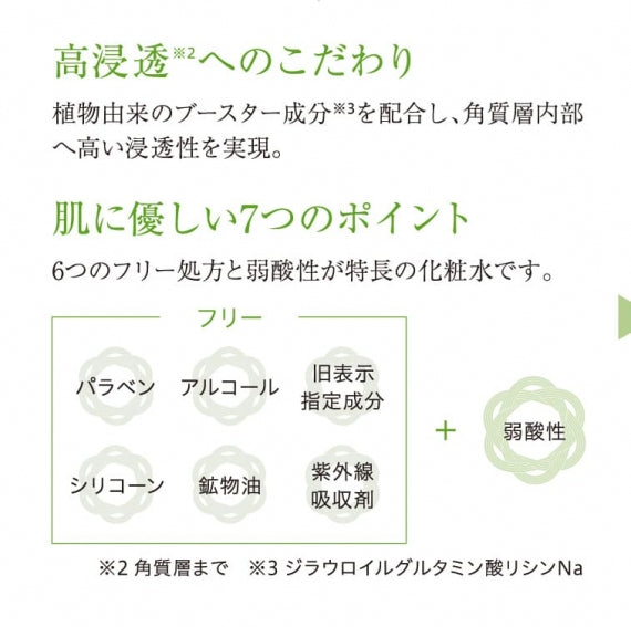 【結の香 YUNOKA】 ミツマタエキス配合 ホワイトリフトローション＜化粧水＞ ＜お得な3本まとめ買い＞【生活用品・工芸品】