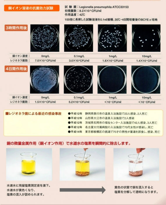銅製洗面器27cm　S-9340　新光金属　COPPER100　新光堂