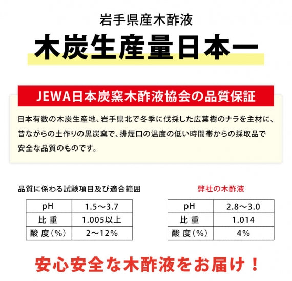 木酢液 400ml 岩手県産 木酢液 パウチパック モクサクエキ 送料無料 道奥美女 みちのくびじょ【3005】