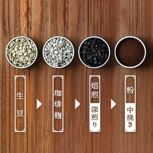 【送料無料】【ヤマト福山商店】珈琲 糀 100ｇ×３袋　※着日指定不可