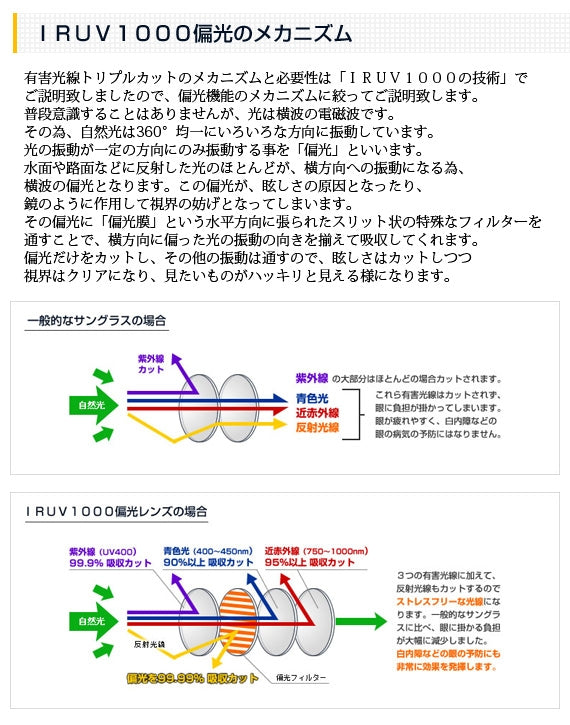 眼鏡の街【福井県鯖江市】で生まれた「スポーツサングラス：5463IR」【生活用品・工芸品】