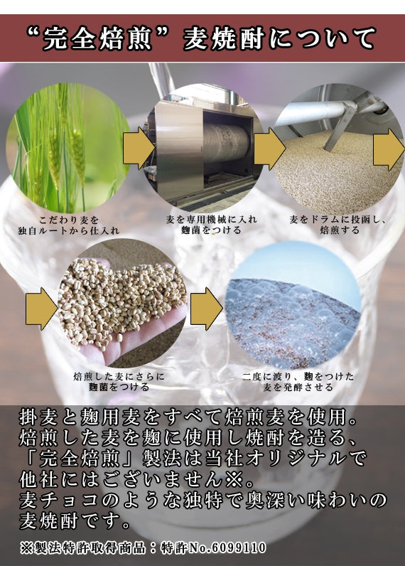 えっ、これ麦チョコじゃないの！？『完全焙煎こふくろう』720ml 25度