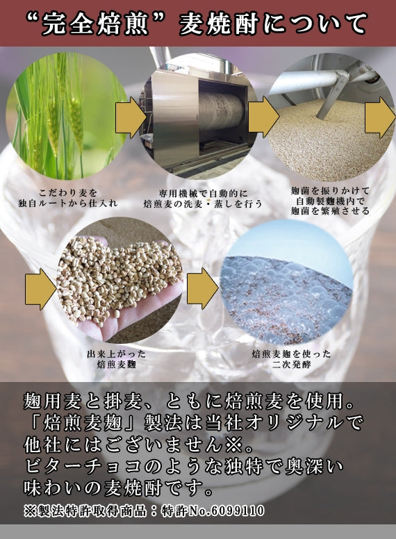 【他にはない麦チョコみたい】完全焙煎麦焼酎『完全焙煎こふくろう』1800ml 25度「母の日特集2025 │九州・沖縄 」「父の日特集2025 │ビール・お酒・ドリンク」