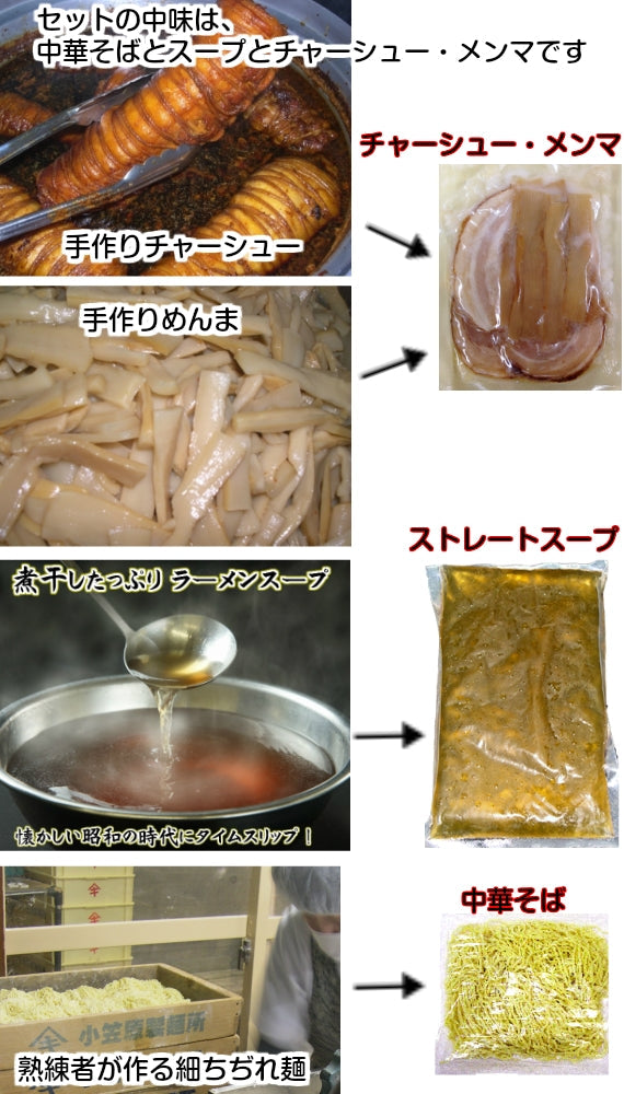【お試し】ちゃーしゅー麺・3食入り（送料別途）